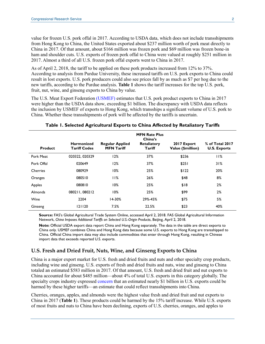 [20180404]IN10880_中国对部分美国农产品征收报复性关税.pdf_第2页