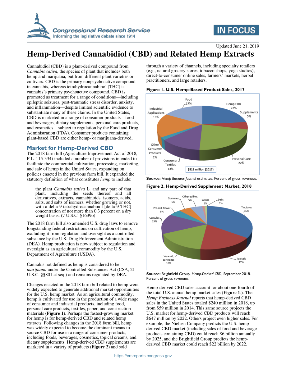 [20190621]IF10391_大麻衍生大麻二酚（CBD）及相关大麻提取物.pdf_第1页
