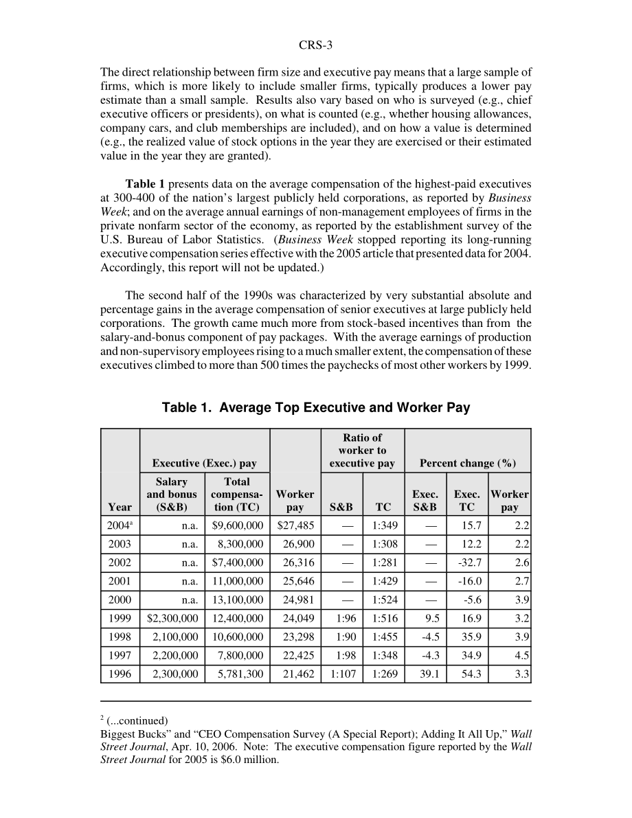 [20060504]96-187_高管与其他员工薪酬的比较.pdf_第3页