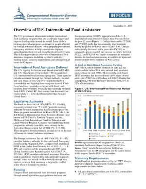 [20181231]IF11059_美国国际粮食援助概述.pdf