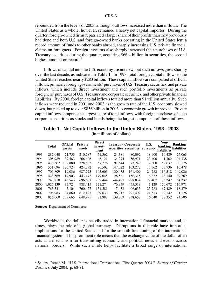 [20040913]RS21934_911袭击后的国际资本流动：更新.pdf_第3页
