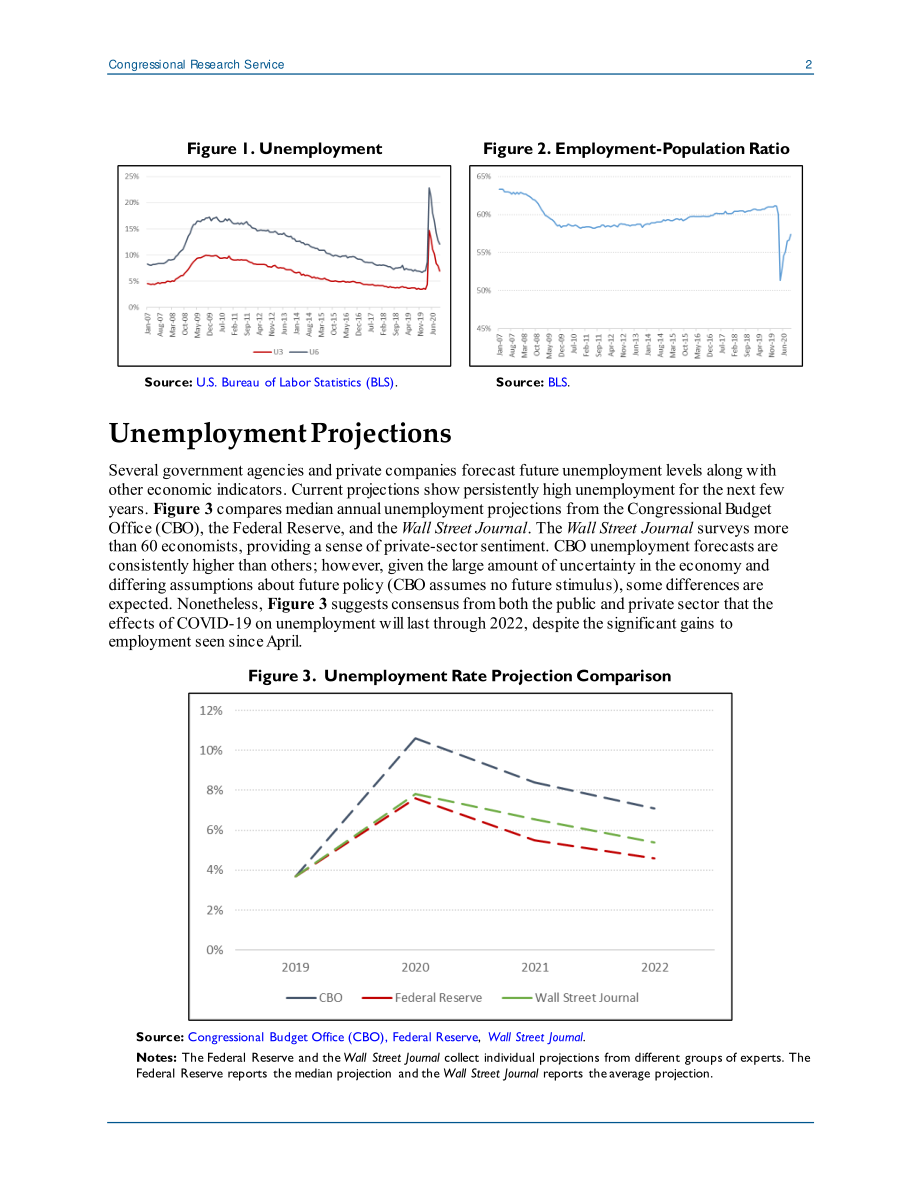 [20201106]IN11460_新冠病毒-19：失业率将以多快的速度恢复？.pdf_第2页