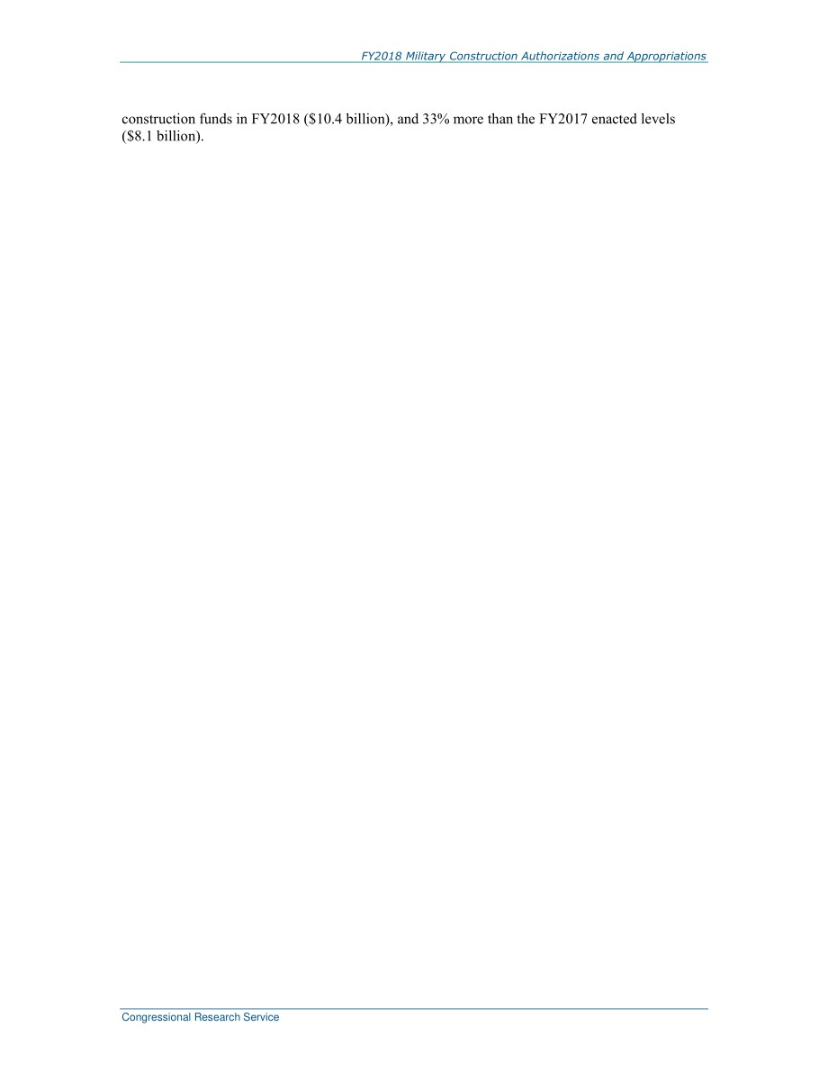 [20180606]R45217_2018财年军事建设授权和拨款.pdf_第3页