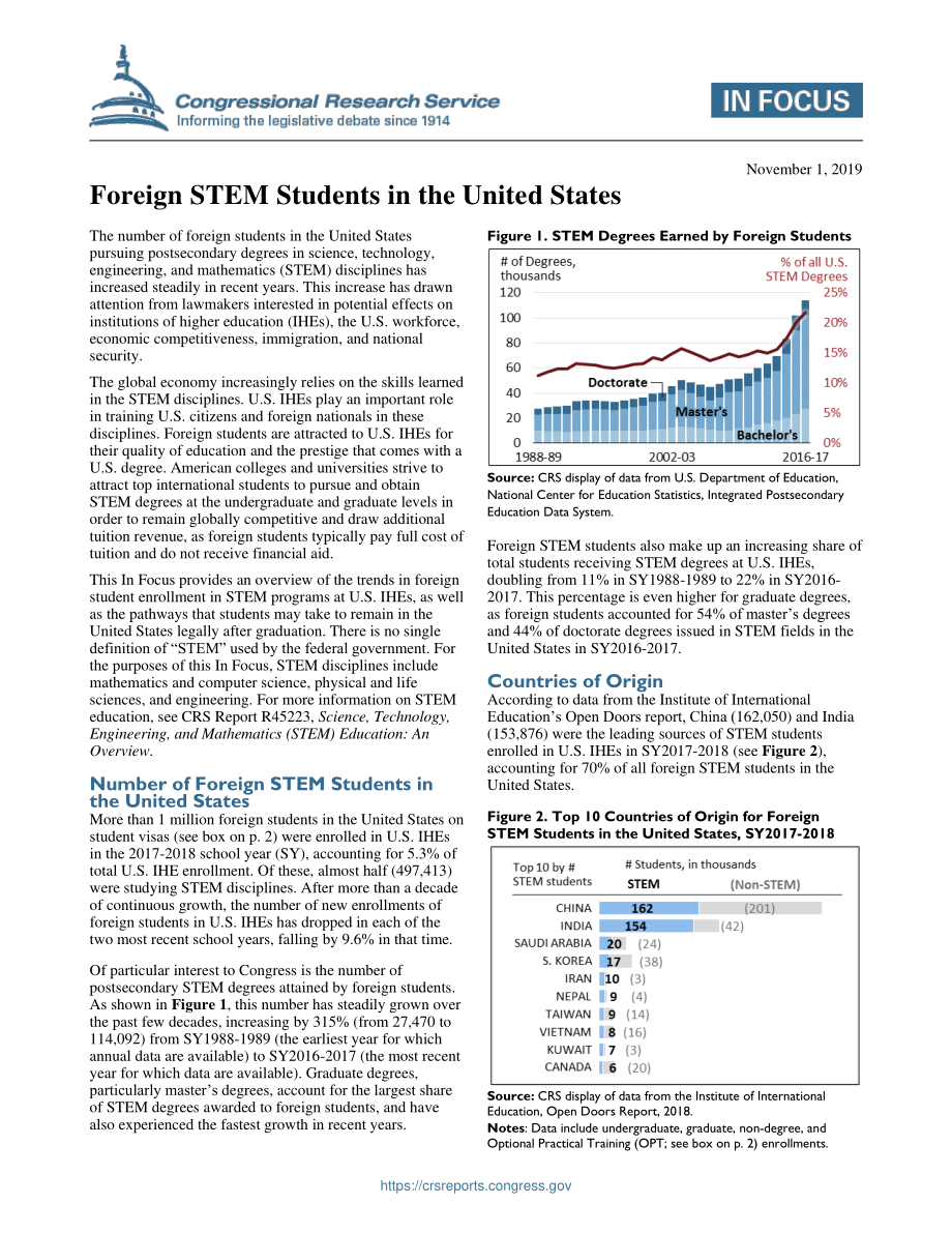 [20191101]IF11347_在美国的外国STEM学生.pdf_第1页
