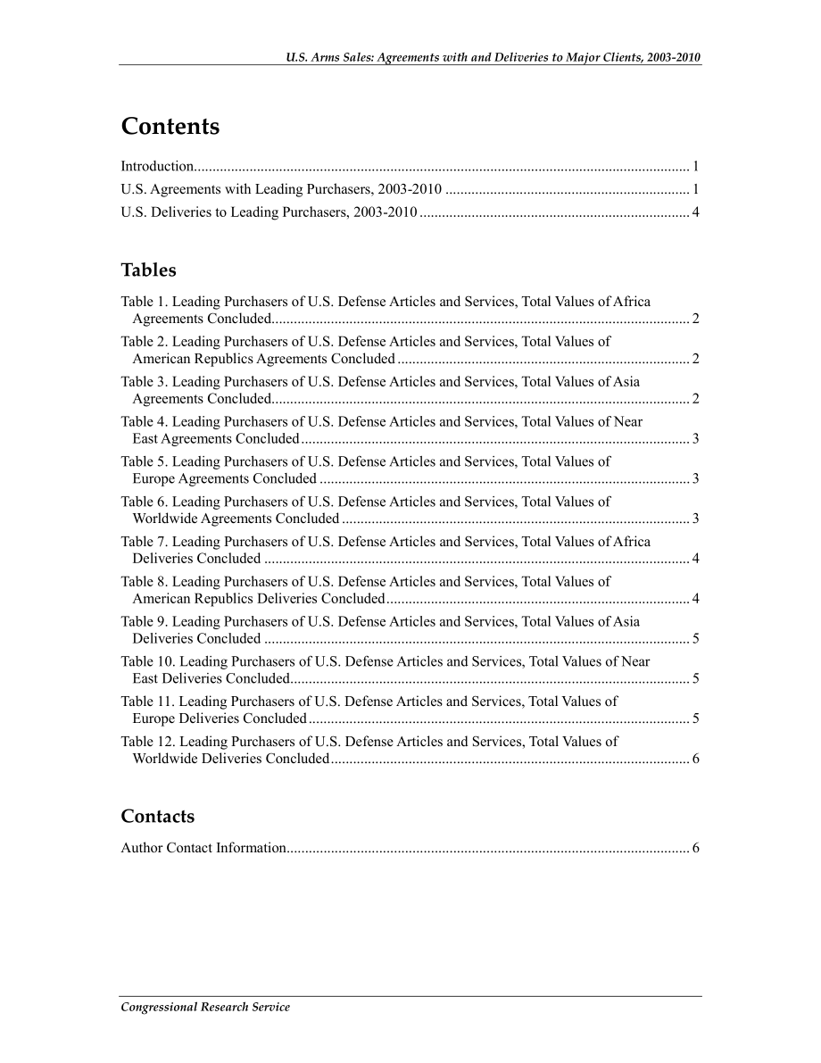 [20111216]R42121_美国军售：2003-2010年与主要客户的协议和交付.pdf_第3页