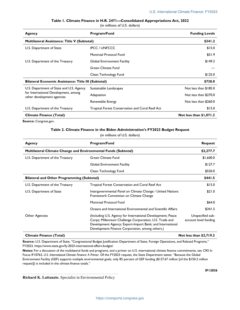 [20220509]IF12036_美国国际气候金融：2023财年.pdf_第2页