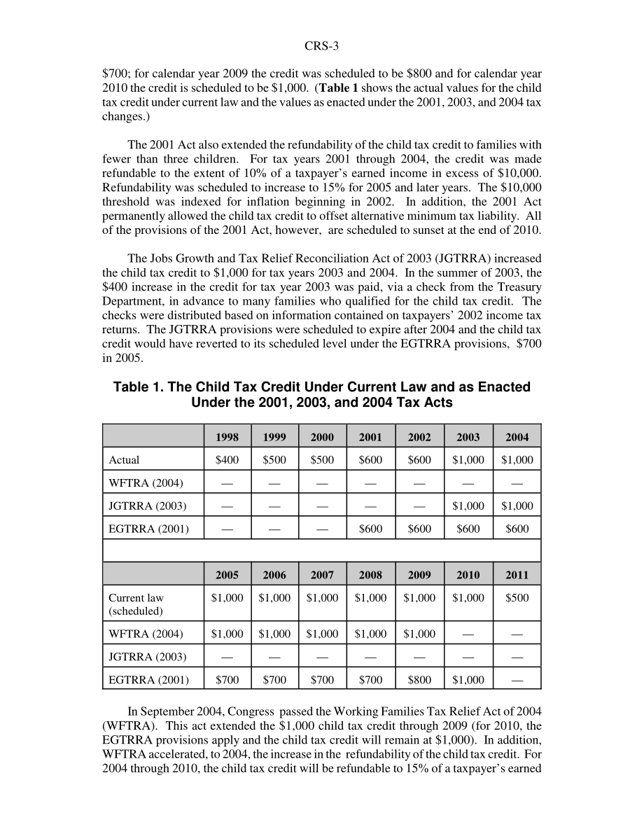 [20070731]RS21860_儿童税收抵免.pdf_第3页