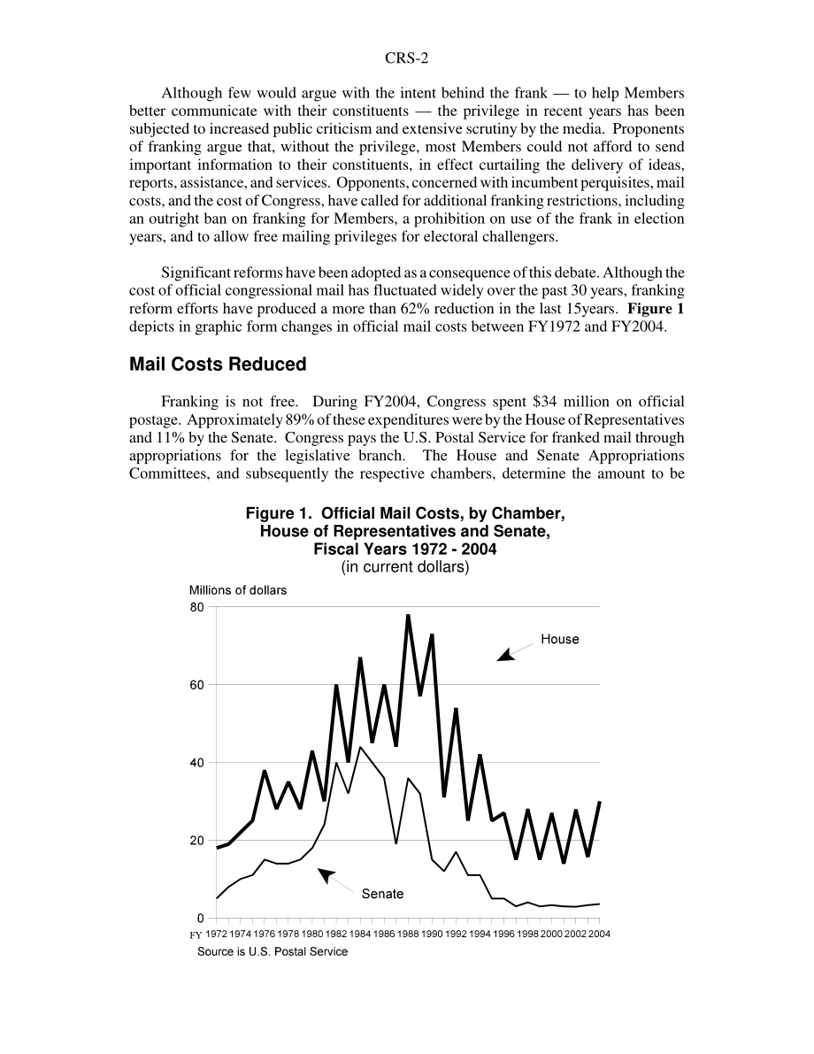 [20050301]RS20671_国会官方邮件费用.pdf_第2页