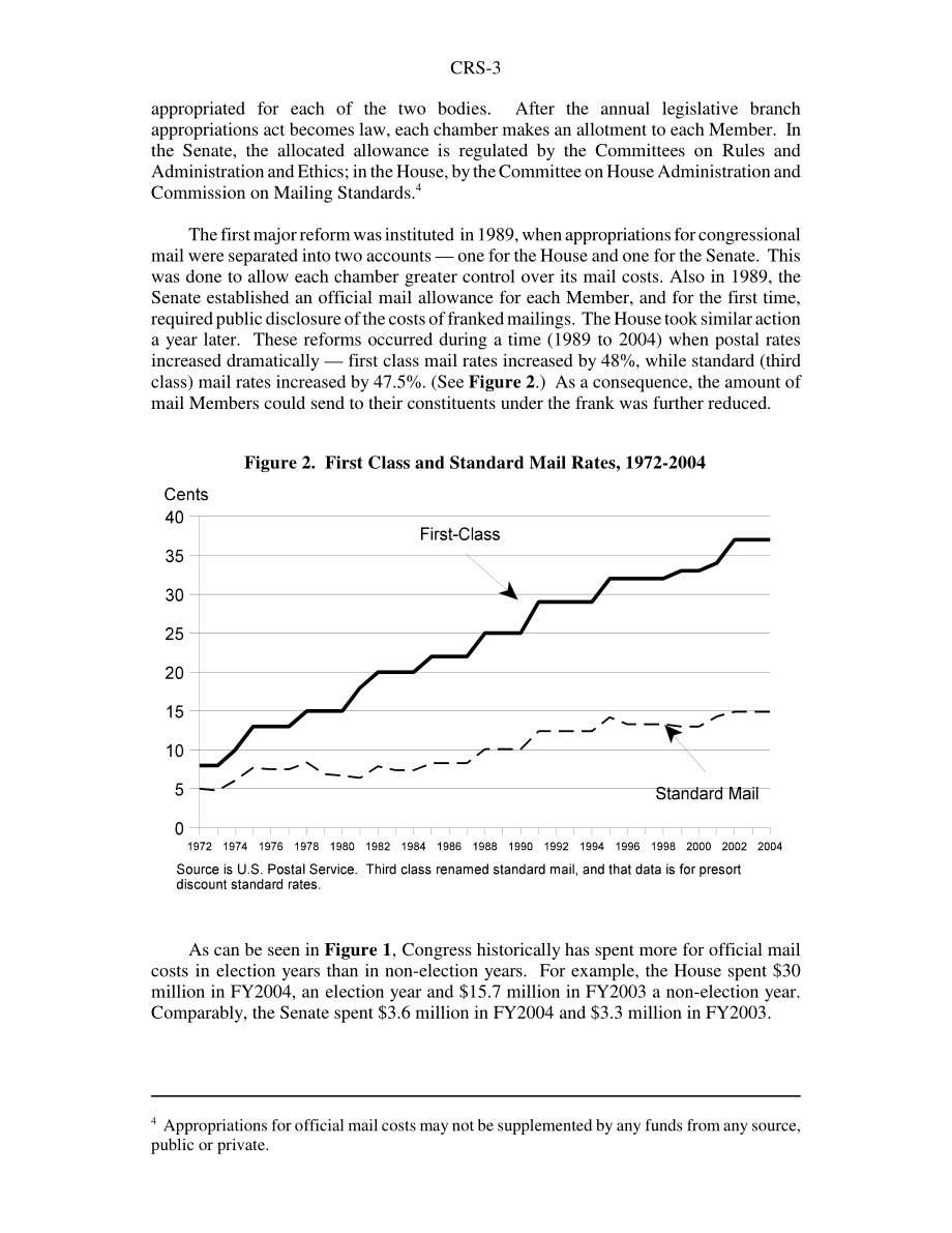 [20050301]RS20671_国会官方邮件费用.pdf_第3页