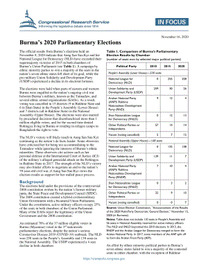 [20201116]IF11687_缅甸2020年议会选举 .pdf