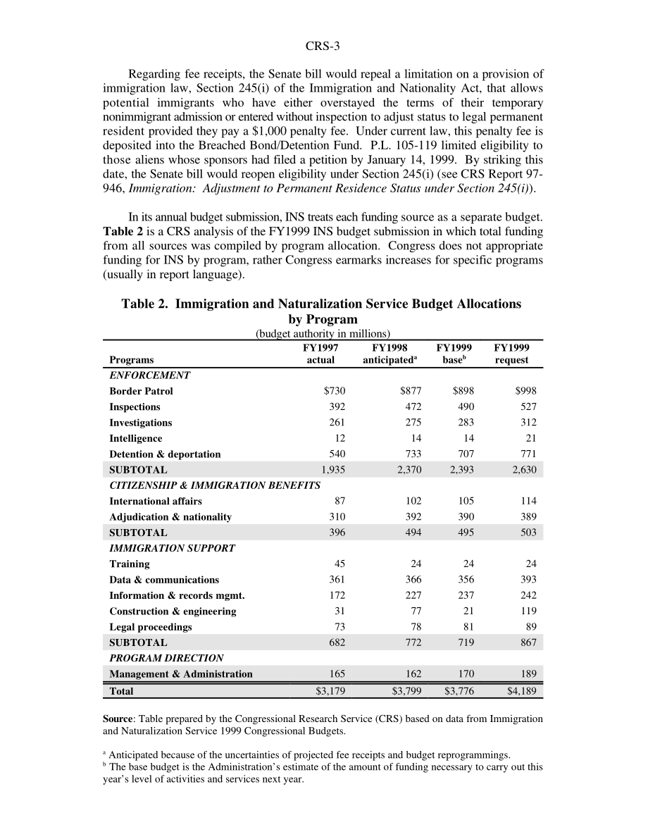 [19980807]98-269EPW_移民归化局1999财年预算.pdf_第3页