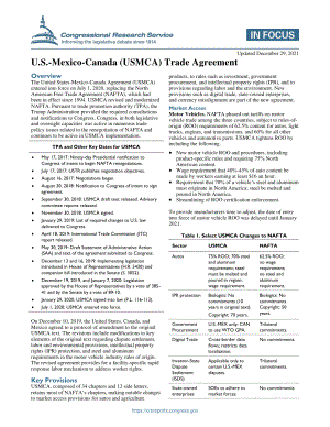 [20211229]IF10997_美国-墨西哥-加拿大（USMCA）贸易协定.pdf