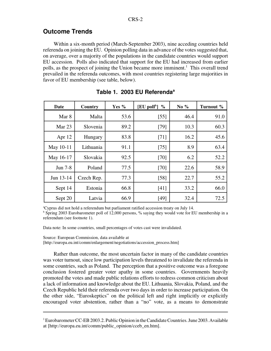 [20030926]RS21624_欧盟候选国：2003年公民投票结果.pdf_第2页