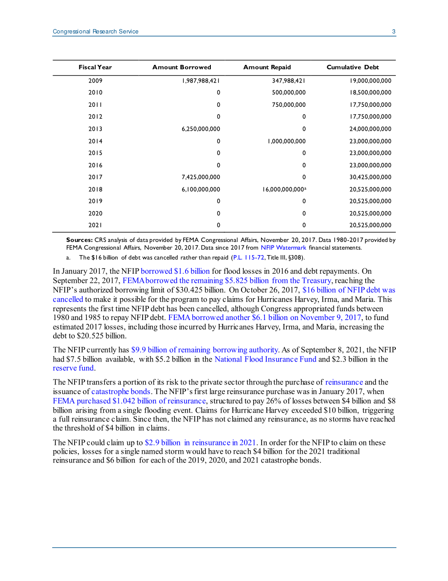 [20211209]IN10784_国家洪水保险计划借款机构.pdf_第3页