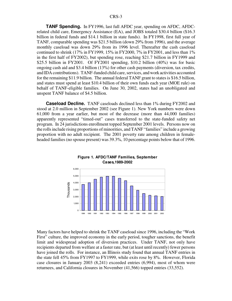 [20030312]98-369EPW_福利改革：TANF趋势和数据.pdf_第3页