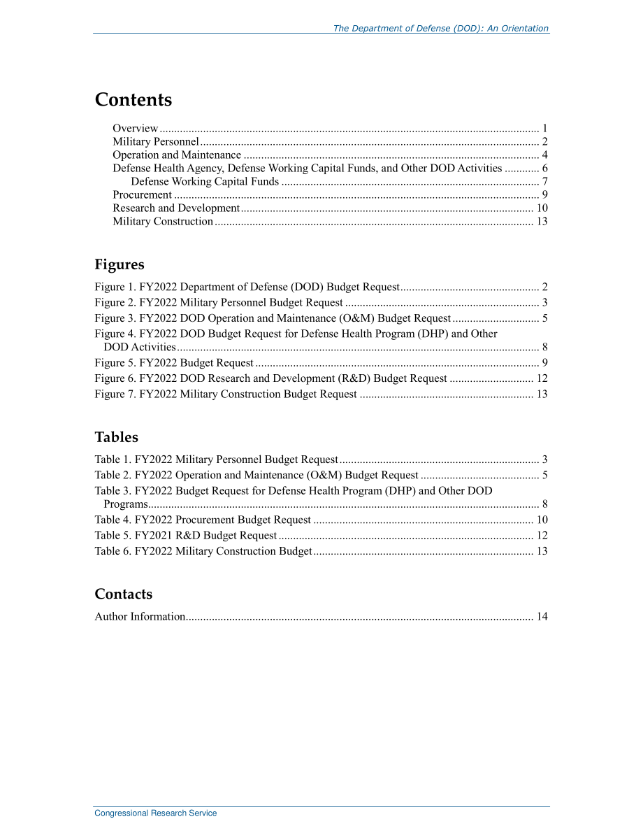 [20211112]R46965_国防部预算：方向.pdf_第3页