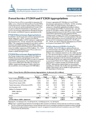 [20200826]IF11416_林业局：2019财年和2020财年拨款.pdf