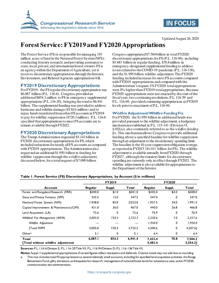 [20200826]IF11416_林业局：2019财年和2020财年拨款.pdf_第1页