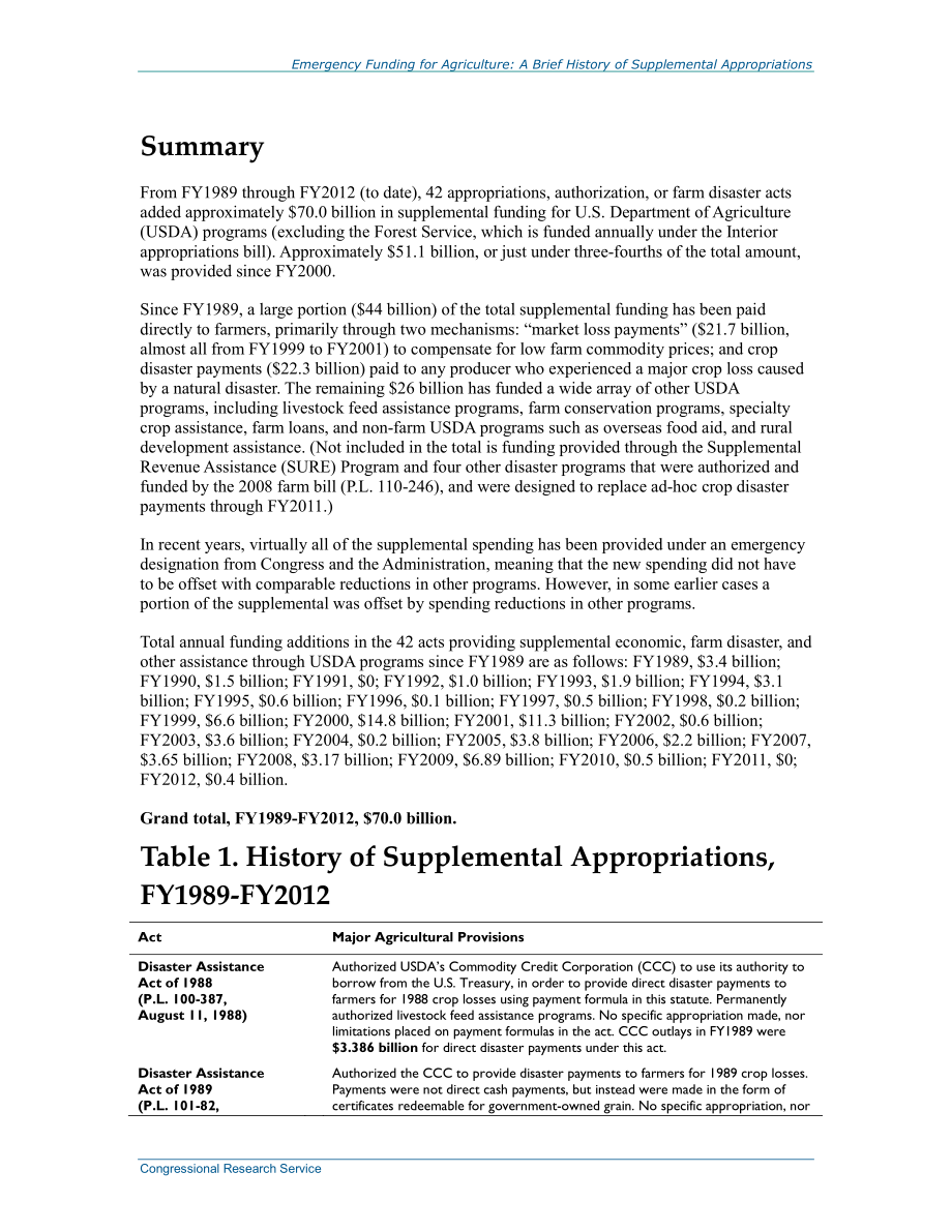 [20111122]RL31095_农业应急资金：1989-2012财年补充拨款简史.pdf_第2页