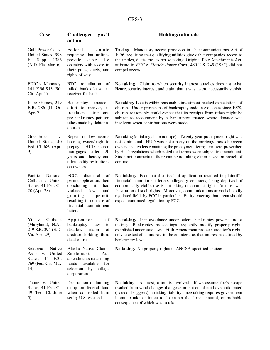 [20000217]RS20473_1998年对美国宪法征用索赔的法院裁决.pdf_第3页