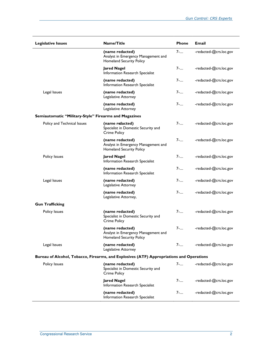 [20160104]R44328_枪械控制：CRS专家.pdf_第3页