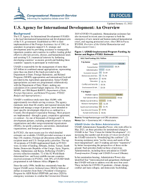 [20220112]IF10261_美国国际开发署：概述.pdf