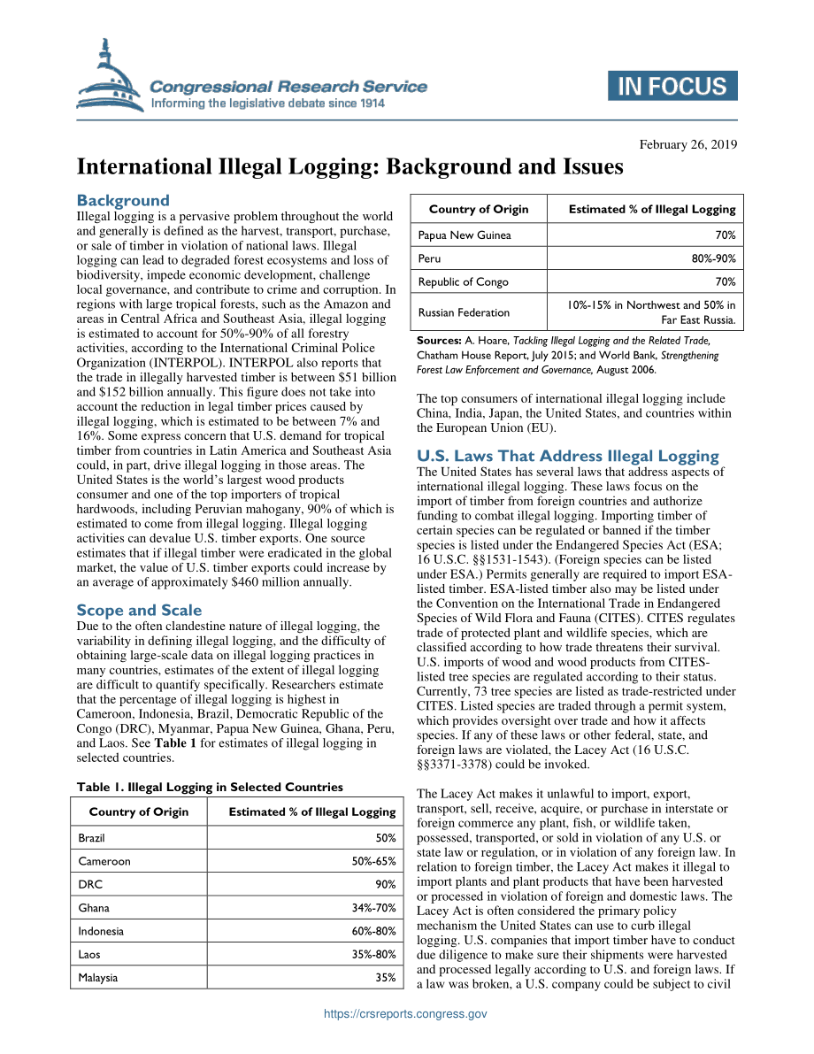 [20190226]IF11114_国际非法伐木：背景和问题.pdf_第1页