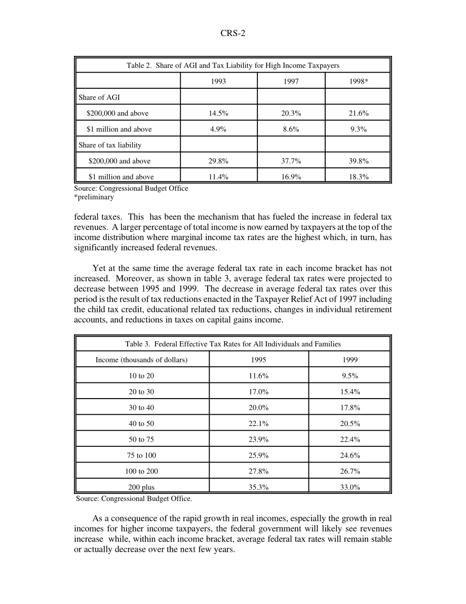 [20000327]RS20059_联邦税收负担的近期趋势.pdf_第2页