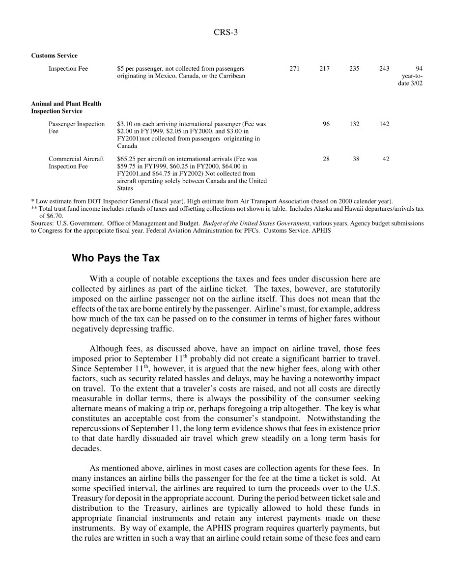 [20030509]RS21321_航空税费：主要问题.pdf_第3页