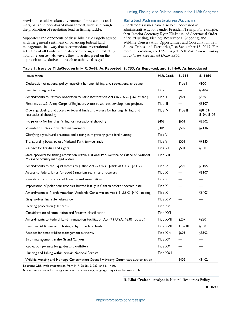 [20171004]IF10746_第115届国会中的狩猎、捕鱼和相关问题.pdf_第2页