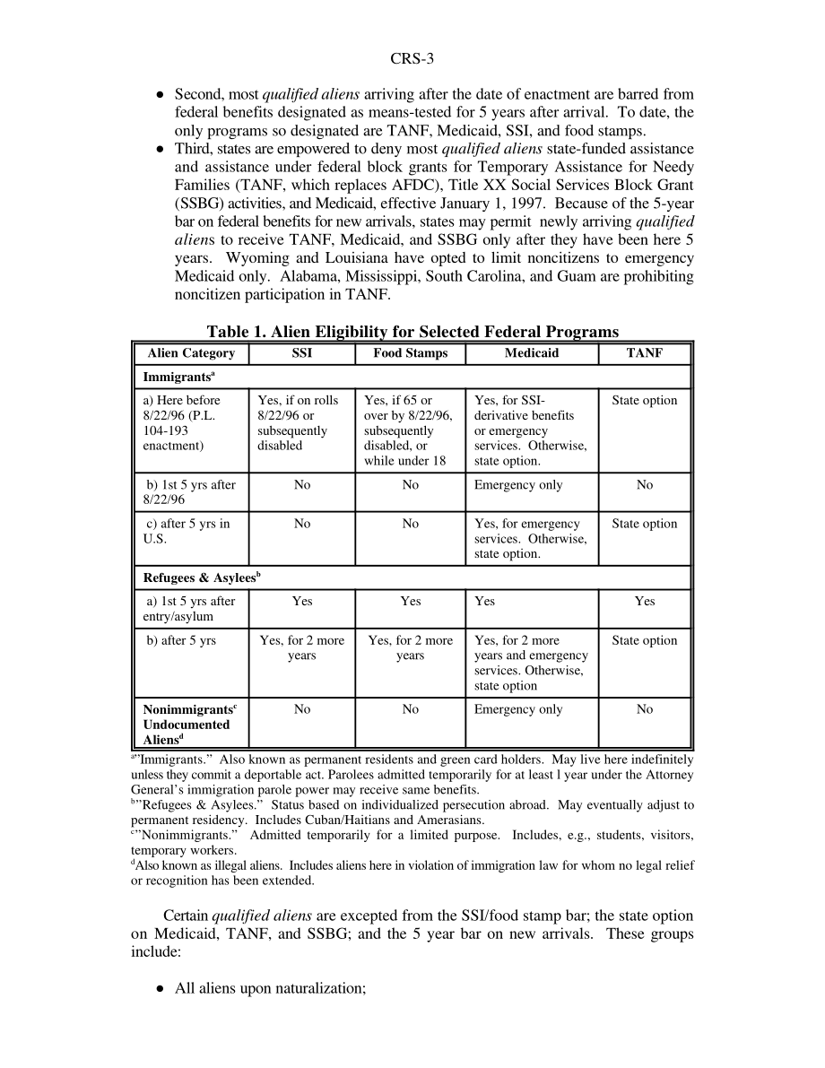 [19981106]96-617_外国人获得公共援助的资格.pdf_第3页
