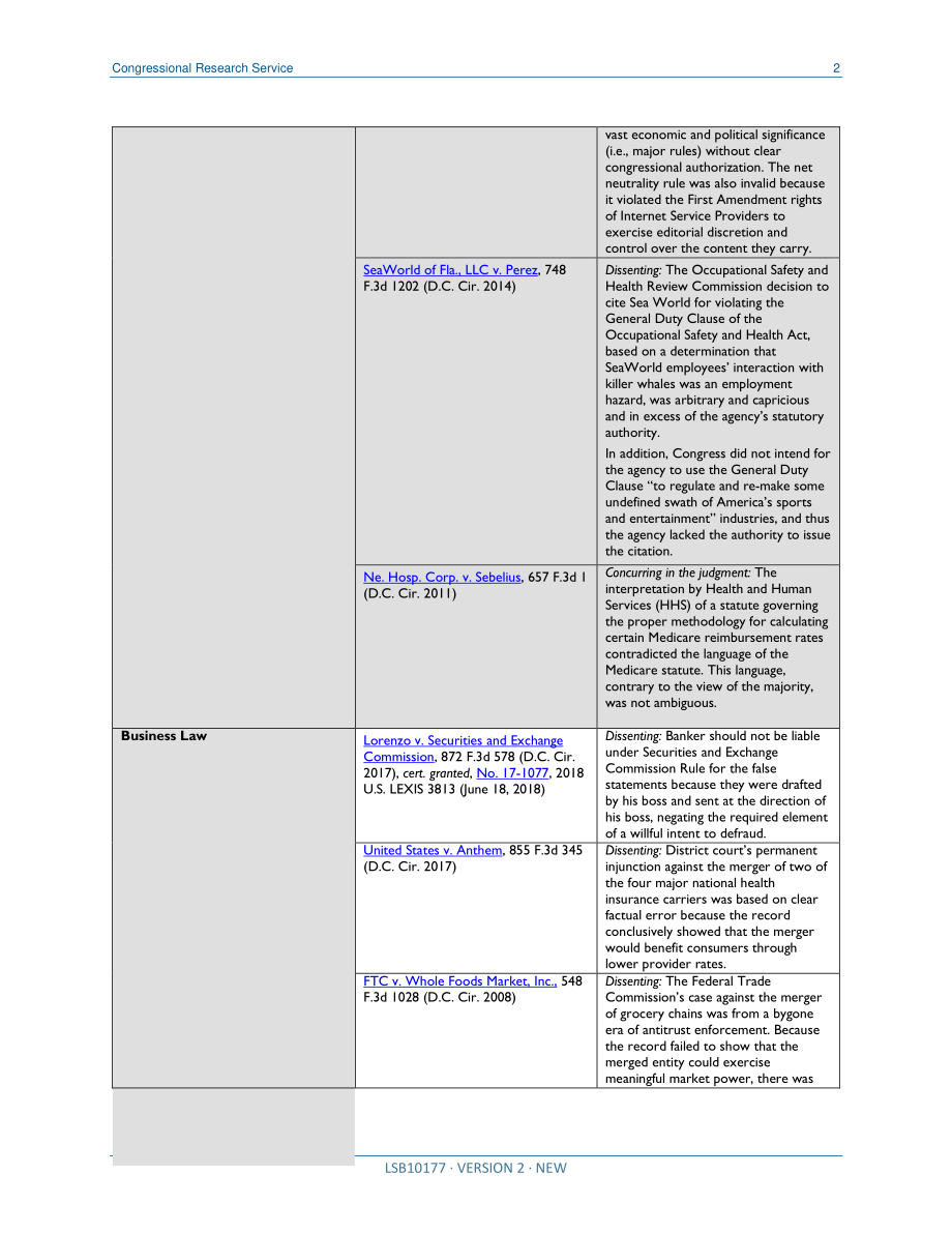 [20180725]LSB10177_基本法官布雷特·M·卡瓦诺读者：你应该阅读哪些案例？ .pdf_第2页