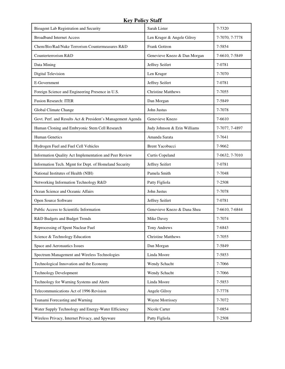 [20060901]RL32837_科学技术政策：第109届大会议题.pdf_第3页