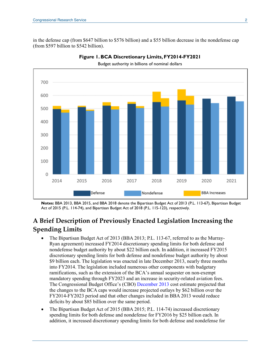 [20190403]IN11090_提高BCA支出限额：以前颁布的立法的特点.pdf_第2页