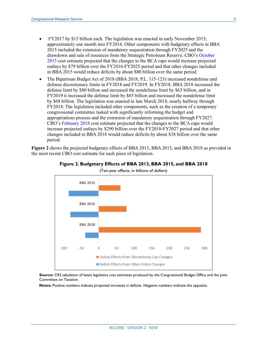[20190403]IN11090_提高BCA支出限额：以前颁布的立法的特点.pdf_第3页