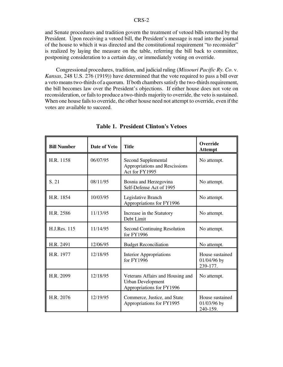 [20001007]98-147GOV_克林顿总统的否决权.pdf_第2页