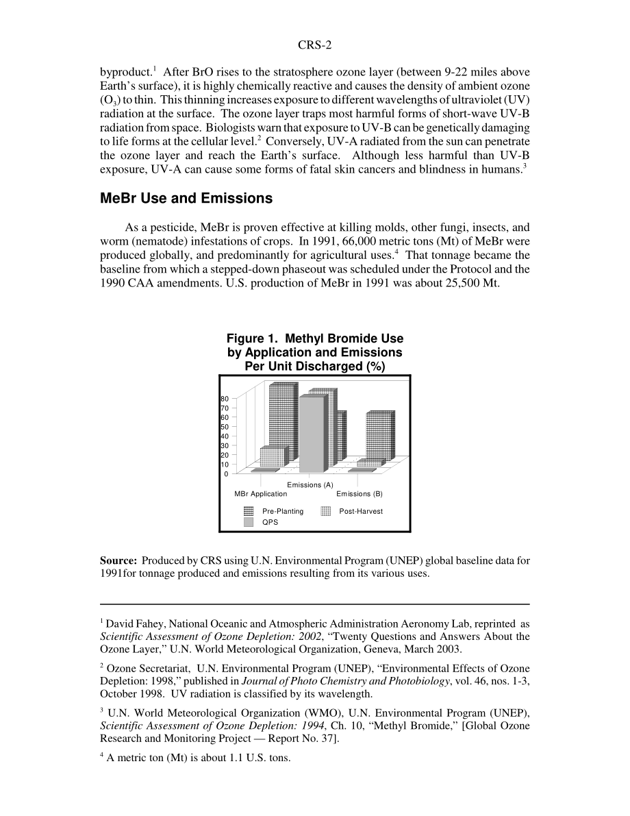 [20061211]RS20863_甲基溴与平流层臭氧消耗.pdf_第2页