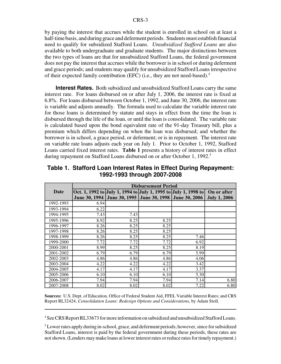 [20070720]RS22568_斯塔福德贷款利率下调：背景和问题.pdf_第3页