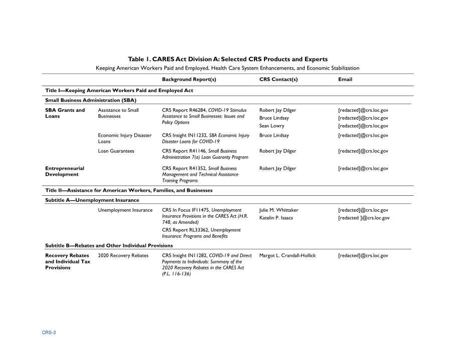 [20200401]R46299_冠状病毒援助、救济和经济安全（CARES）法案：CRS专家.pdf_第3页