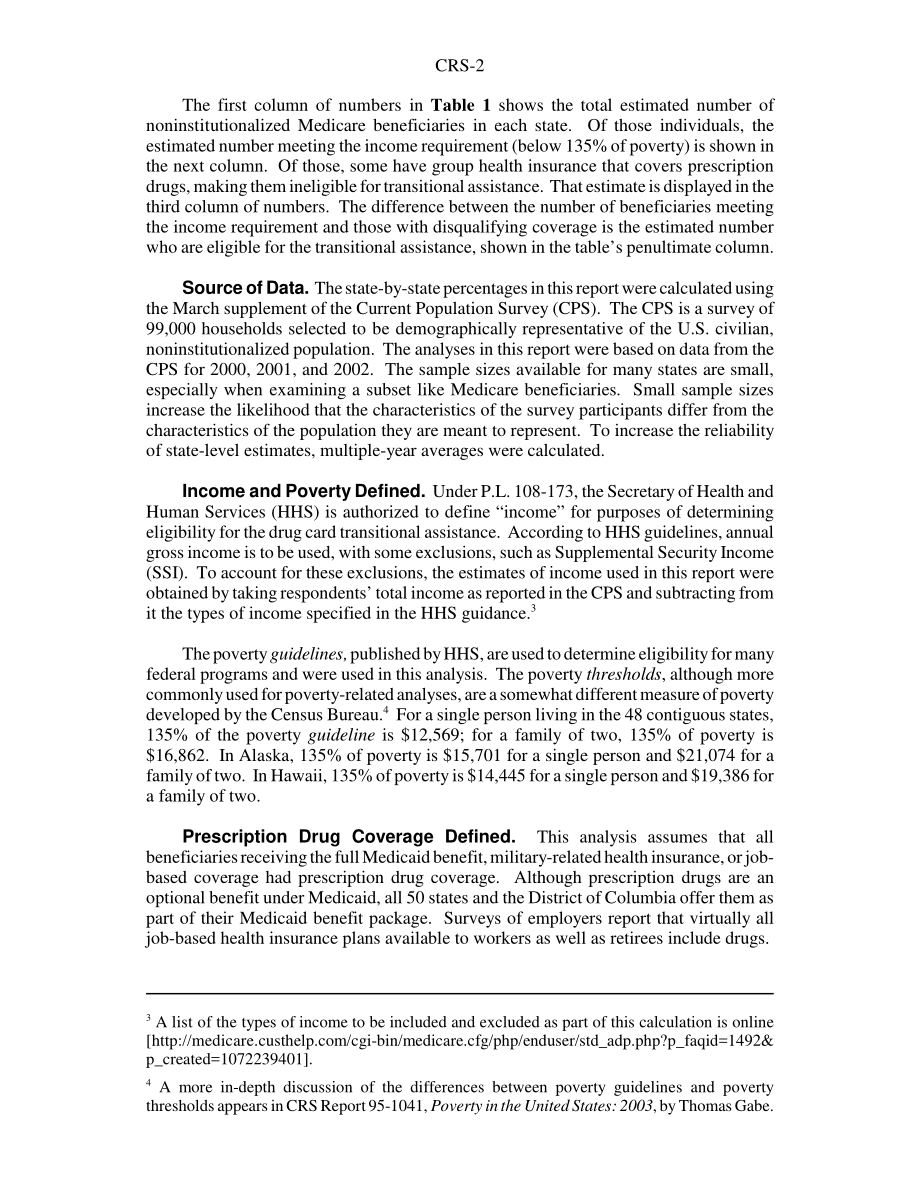 [20041006]RS21889_医疗保险处方药卡：按国家分列的有资格获得过渡援助的受益人估计数.pdf_第2页