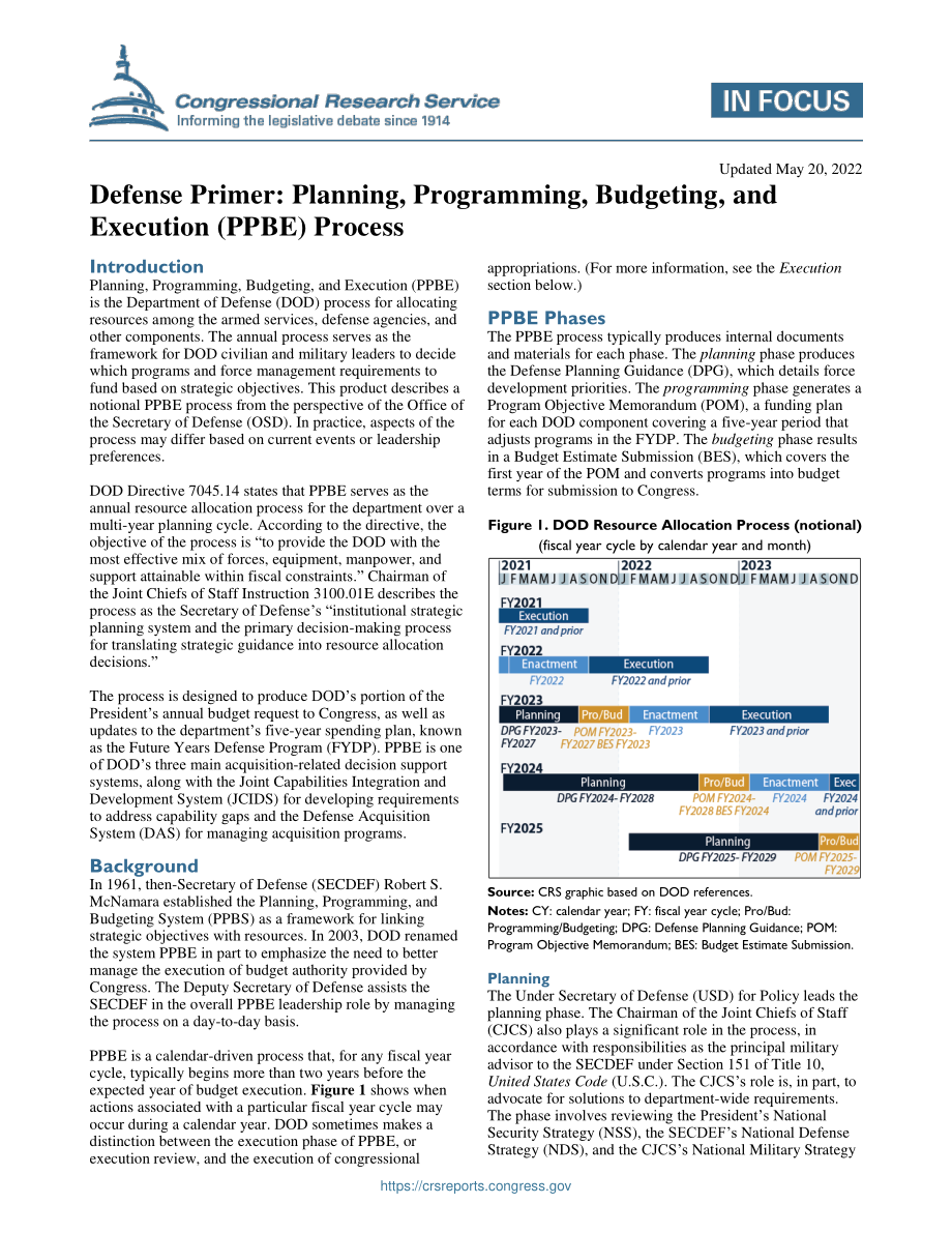 [20220520]IF10429_防务基础：规划、规划、预算和执行（PPBE）流程.pdf_第1页