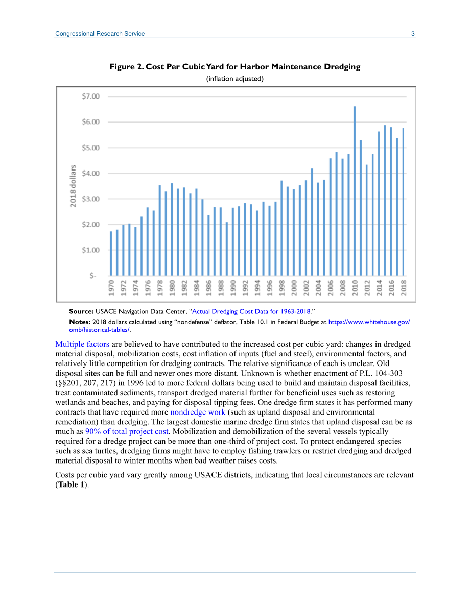 [20191106]IN11133_港口疏浚：问题和历史资金.pdf_第3页