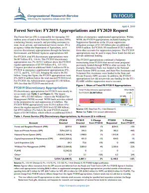 [20190404]IF11169_林业局：2019财年拨款和2020财年申请.pdf