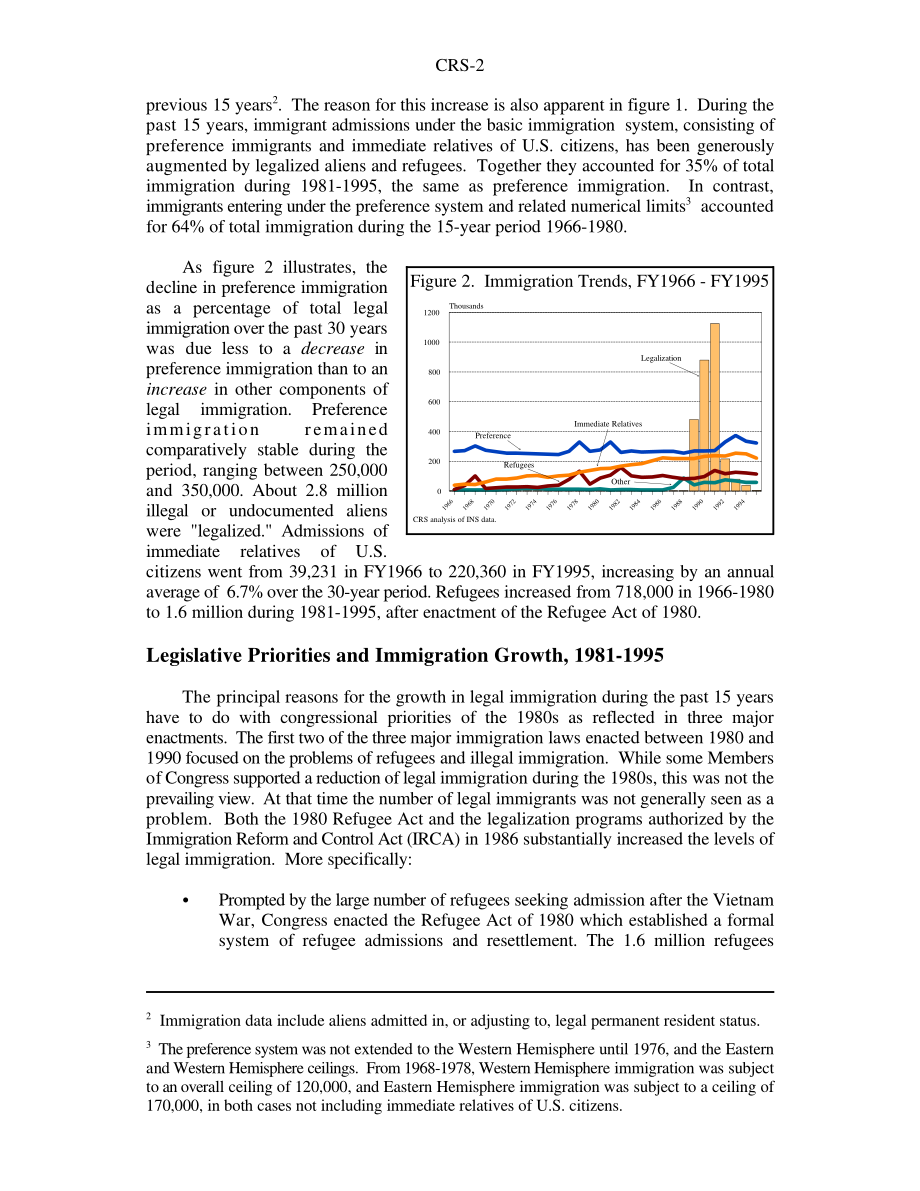 [19970212]97-230EPW_移民：1981-1995年增长原因.pdf_第2页