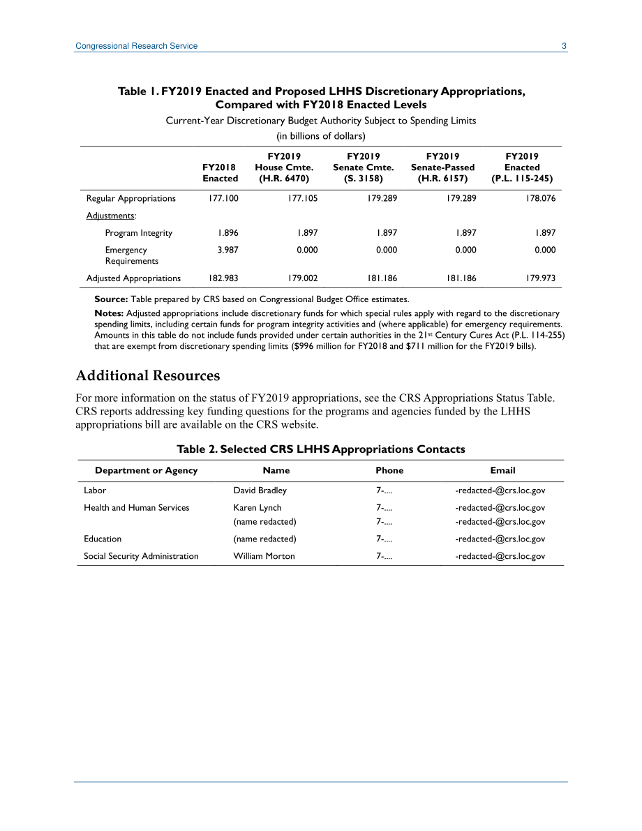 [20181002]IN10944_2019财年LHHS拨款情况.pdf_第3页