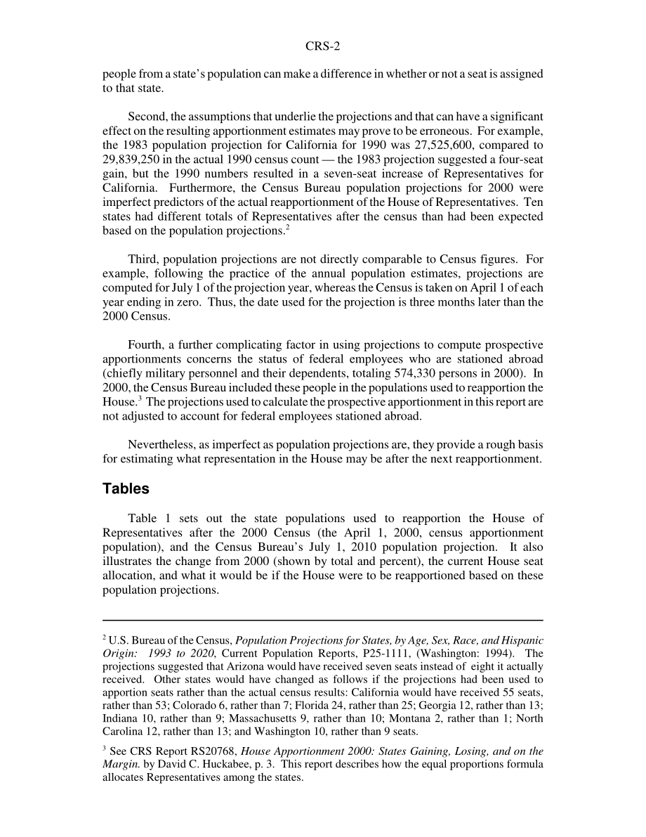 [20050426]RS22124_2010年人口普查后基于人口普查局人口预测的潜在房屋分配1.pdf_第2页