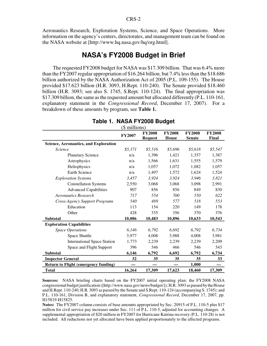 [20080109]RS22625_美国国家航空航天局：概述、2008财年预算概要以及国会的关键问题.pdf_第2页