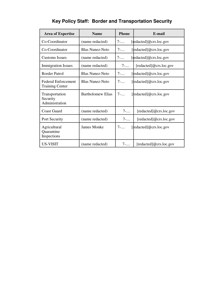 [20050824]RL33049_2006财年边境和运输安全拨款.pdf_第3页
