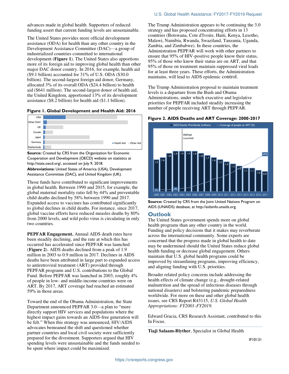 [20190314]IF10131_美国全球卫生援助：2017-2020财年申请.pdf_第2页