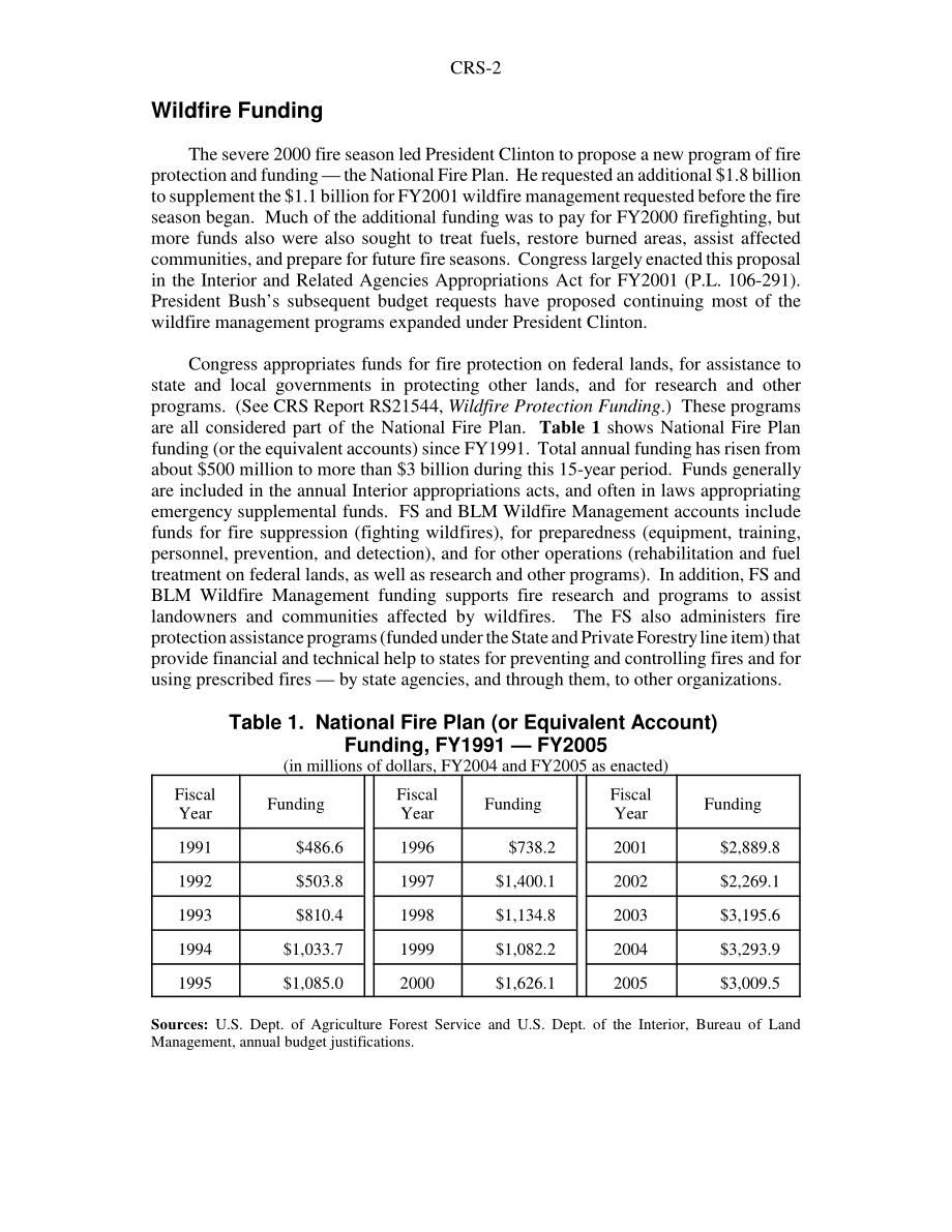 [20050114]RS22024_第108届国会的野火保护.pdf_第2页